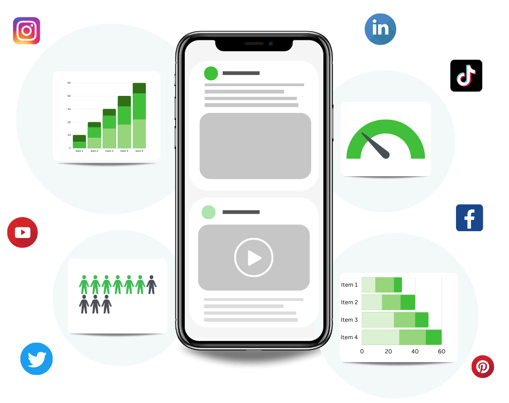 paid social media campaign management