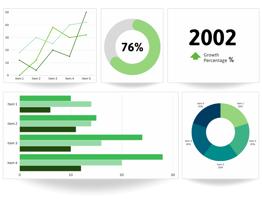 paid social media graphs