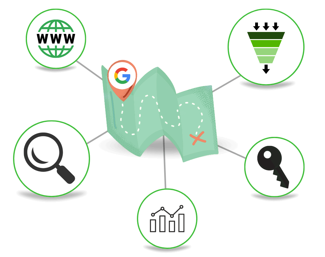 keyword research services infographic
