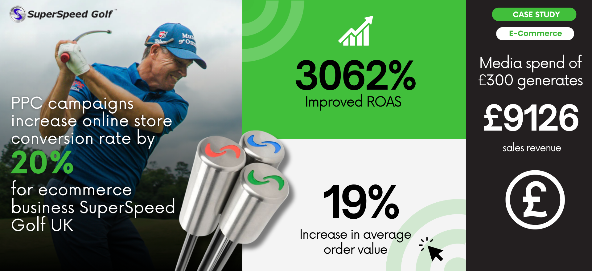 PPC Slides