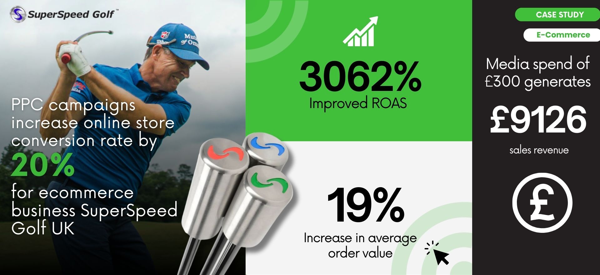 PPC Slides