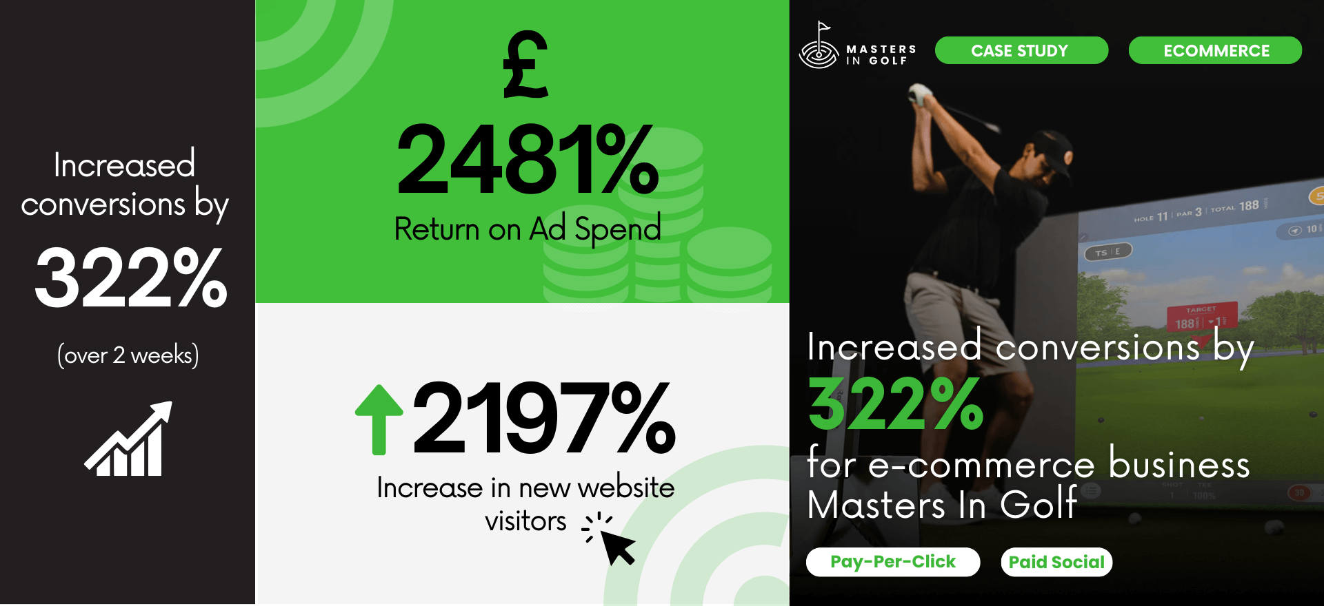 PPC Slides